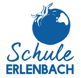 Übersicht