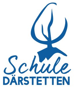 Übersicht